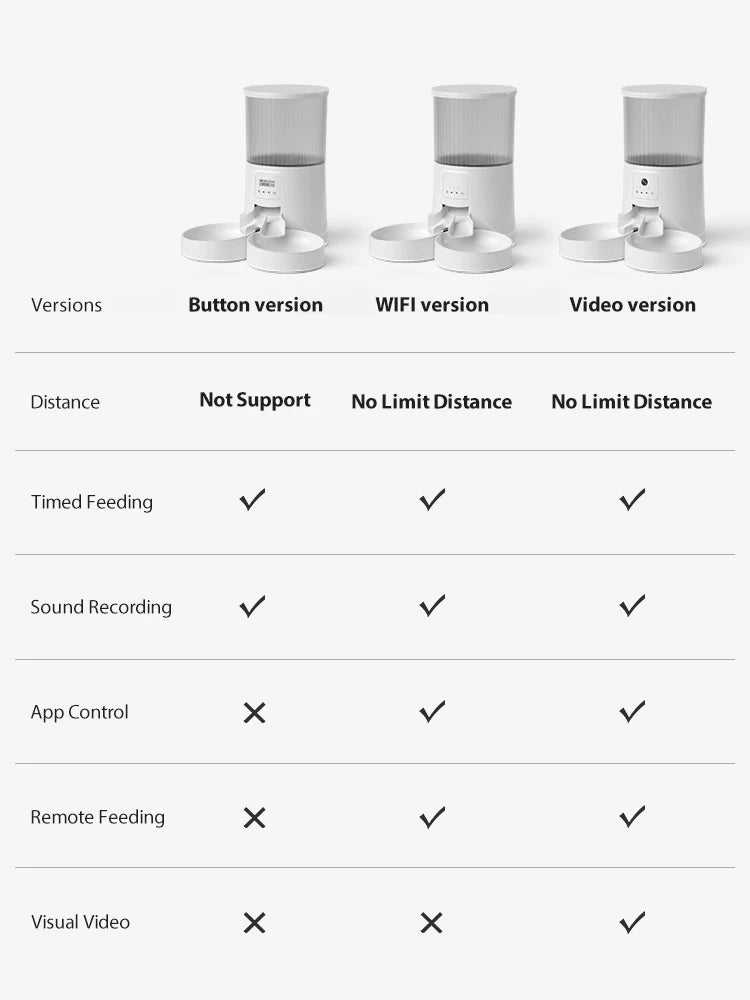 AUSIDAPET Pets Microchip Time Wifi Remote Cat Dispenser Wholesale Smart Camera Automatic Dog Pet Food Feeder