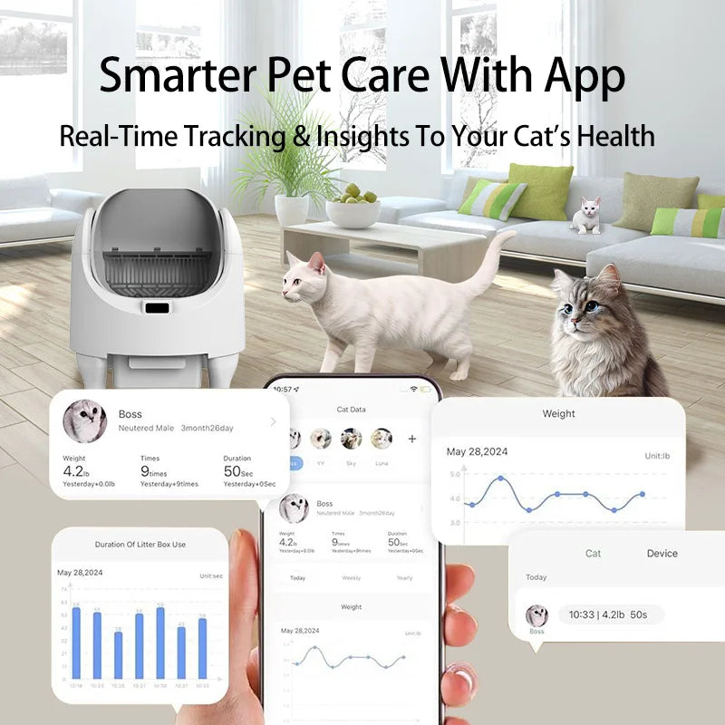 AUSIDAPET “Shark”Smart Cat Litter Box