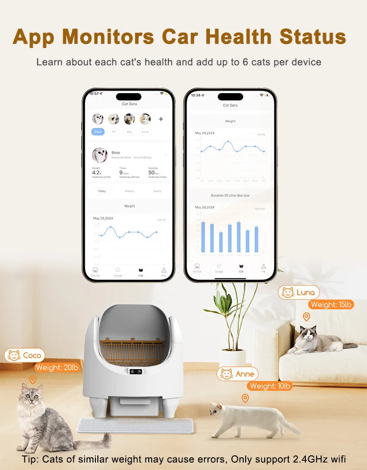 AUSIDAPET “Shark”Smart Cat Litter Box