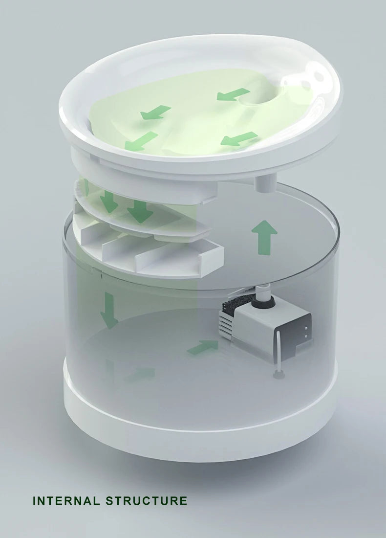 AUSIDAPET Plastic Colorful Flower 2L ABS Cat Water Fountain Automatic Pet Water Fountain Intelligent Led Water Drink Auto Machine