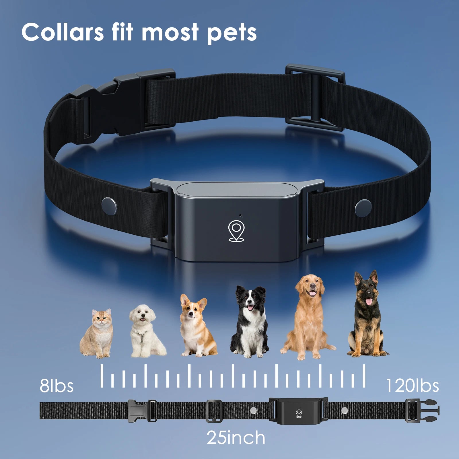 AUSIDAPET Pet Smart Gps Tracker Mini Gps Intelligent Loss Preventer Waterproof Locator Tracer for Pet Dog Cat Kids Tracker Gps