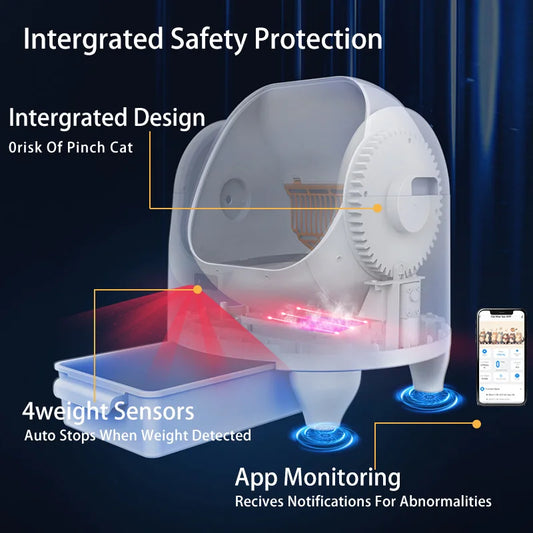 AUSIDAPET “Shark”Smart Cat Litter Box