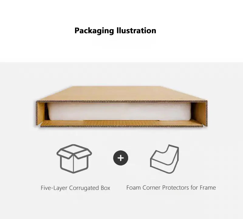 AusidaPet Secure Packaging - Five-Layer Corrugated Box with Foam Corner Protectors for Safe Canvas Painting Delivery